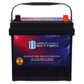 12V 55Ah AGM Replacement Battery D9710