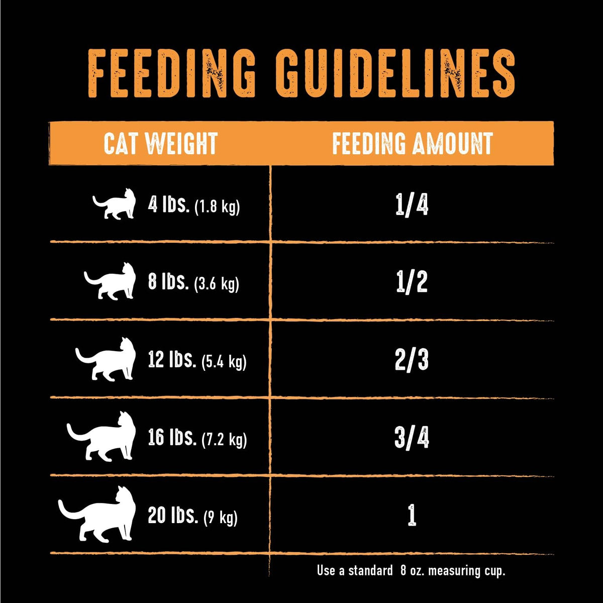Grain Free High Protein Natural Dry Cat Food, Chicken, 10 lb X69158