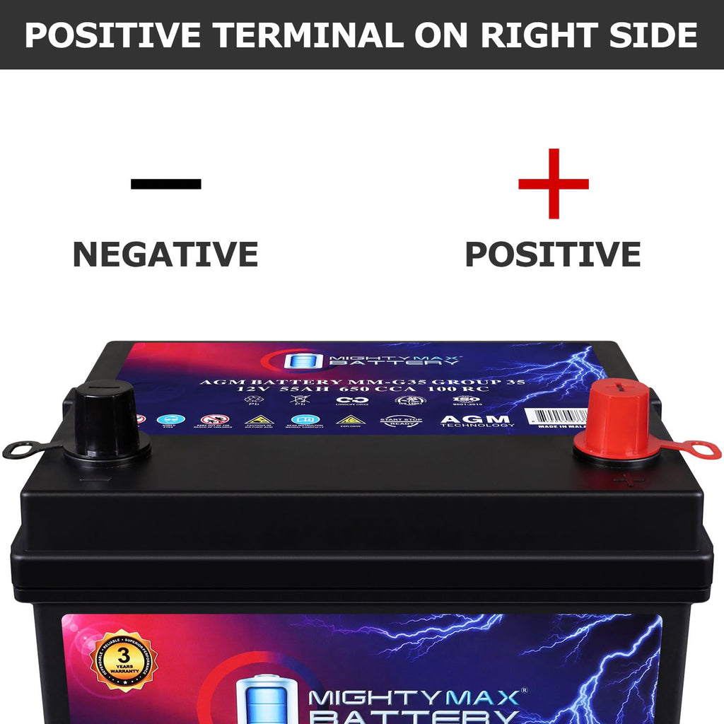 12V 55Ah AGM Replacement Battery D9710
