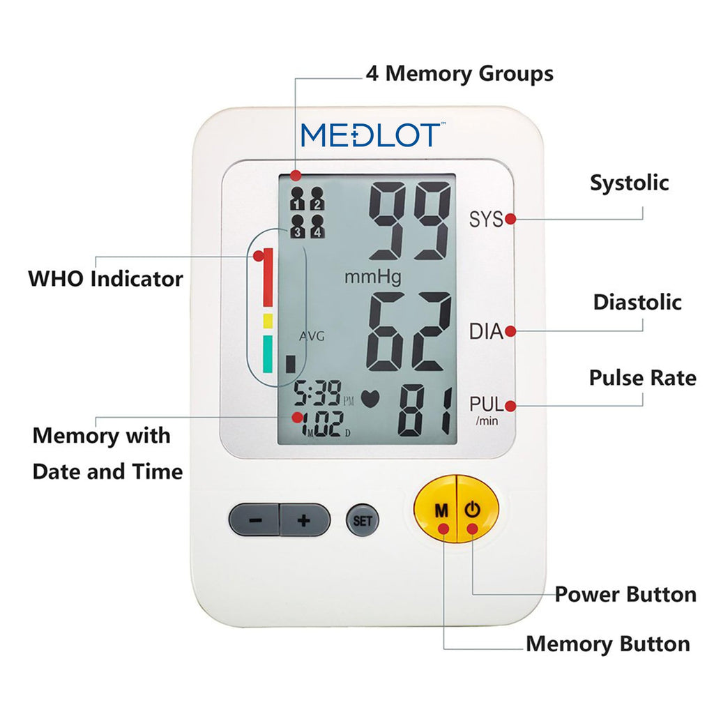 Blood Pressure Monitor Upper Arm Large Cuff 8.6-16.5” Digital BP Gauge 4 User 120 Readings Memory Large LCD Display K8667