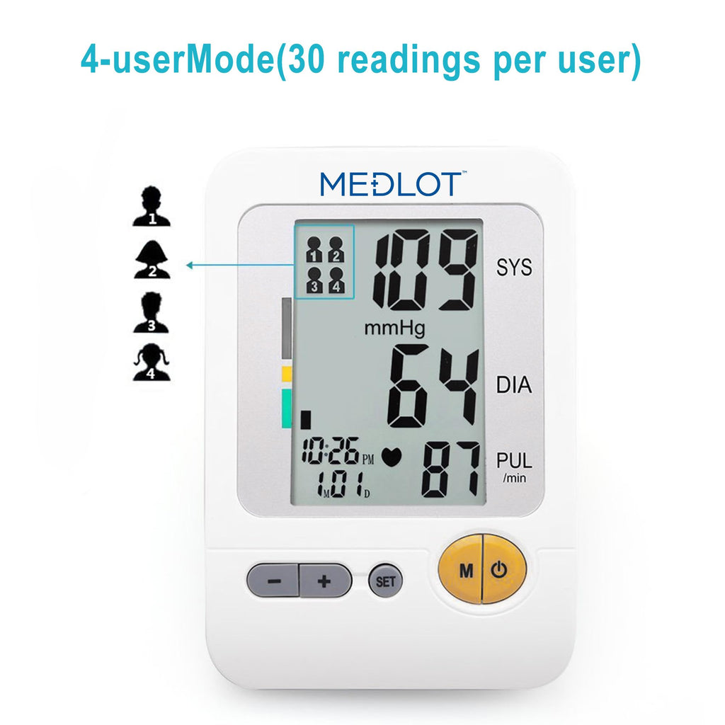Blood Pressure Monitor Upper Arm Large Cuff 8.6-16.5” Digital BP Gauge 4 User 120 Readings Memory Large LCD Display K8667