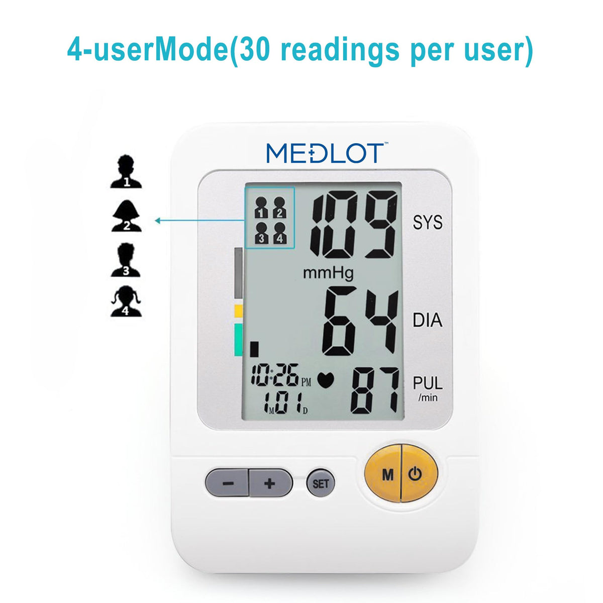 Blood Pressure Monitor Upper Arm Large Cuff 8.6-16.5” Digital BP Gauge 4 User 120 Readings Memory Large LCD Display K8667
