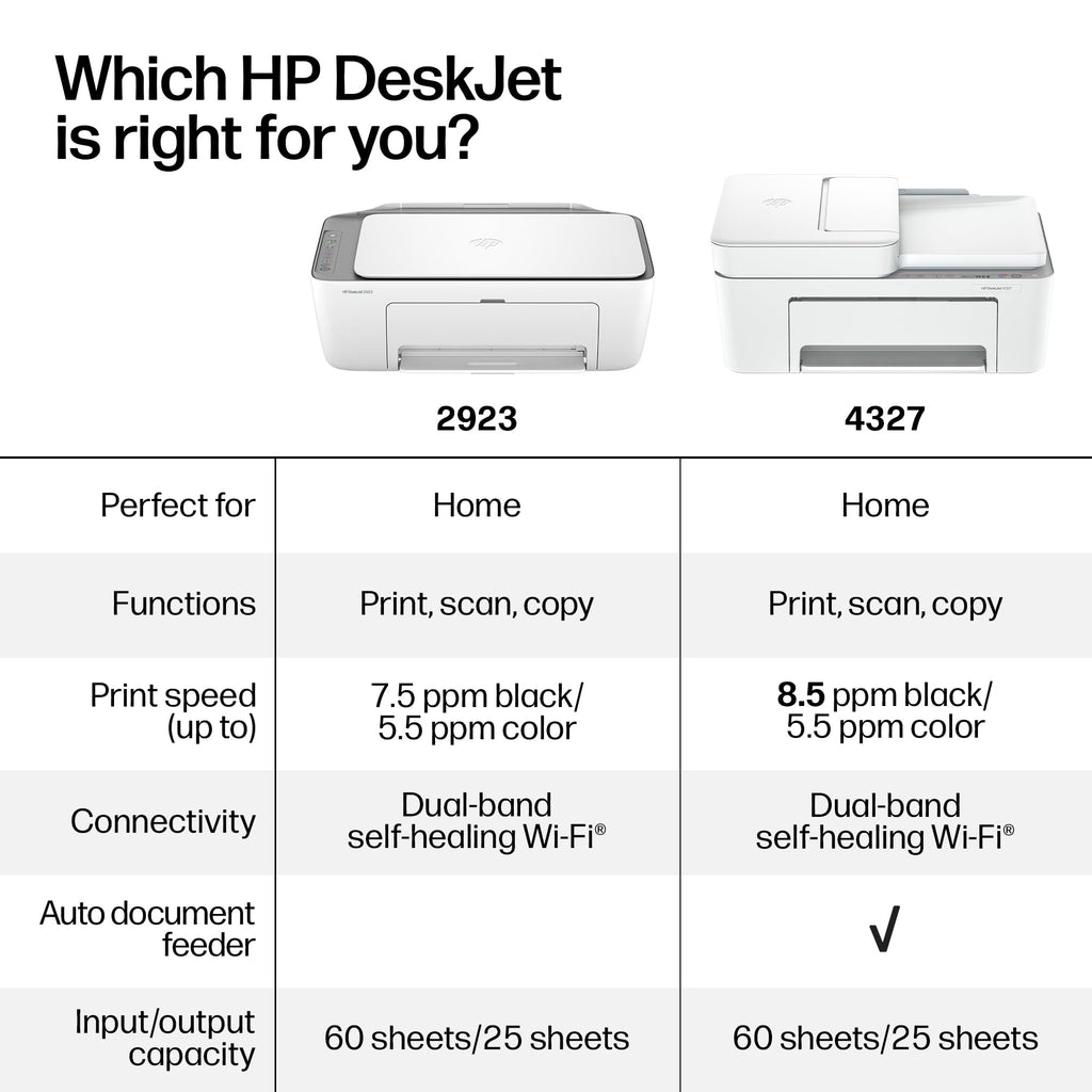 Wireless All-in-One Color Inkjet Printer, Scanner, Copier K472