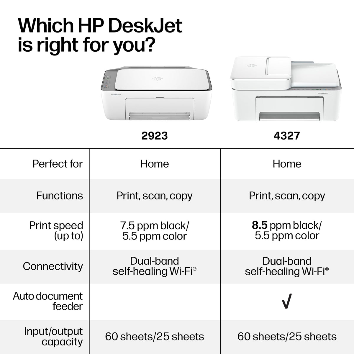 Wireless All-in-One Color Inkjet Printer, Scanner, Copier K472
