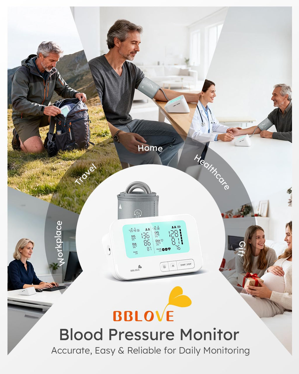 Blood Pressure Monitor S34445