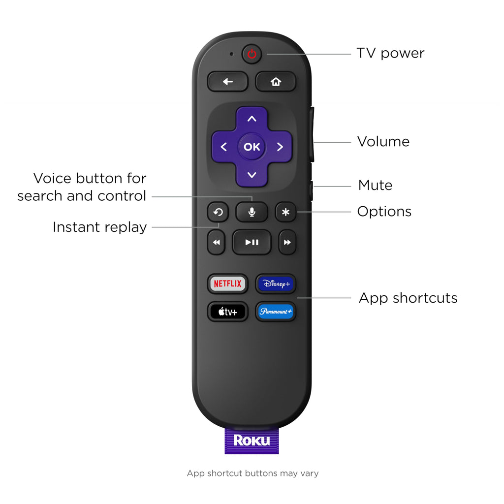 4K Streaming Device with Voice Remote L264946