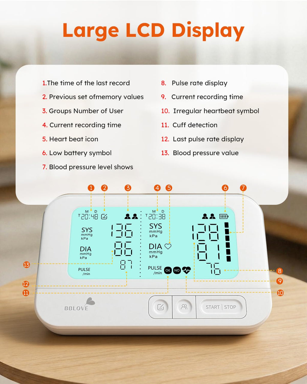 Blood Pressure Monitor S34445