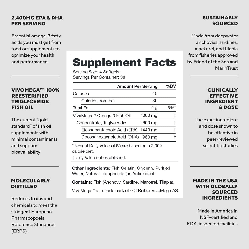 2400mg Omega 3 Fish Oil Capsules J9777