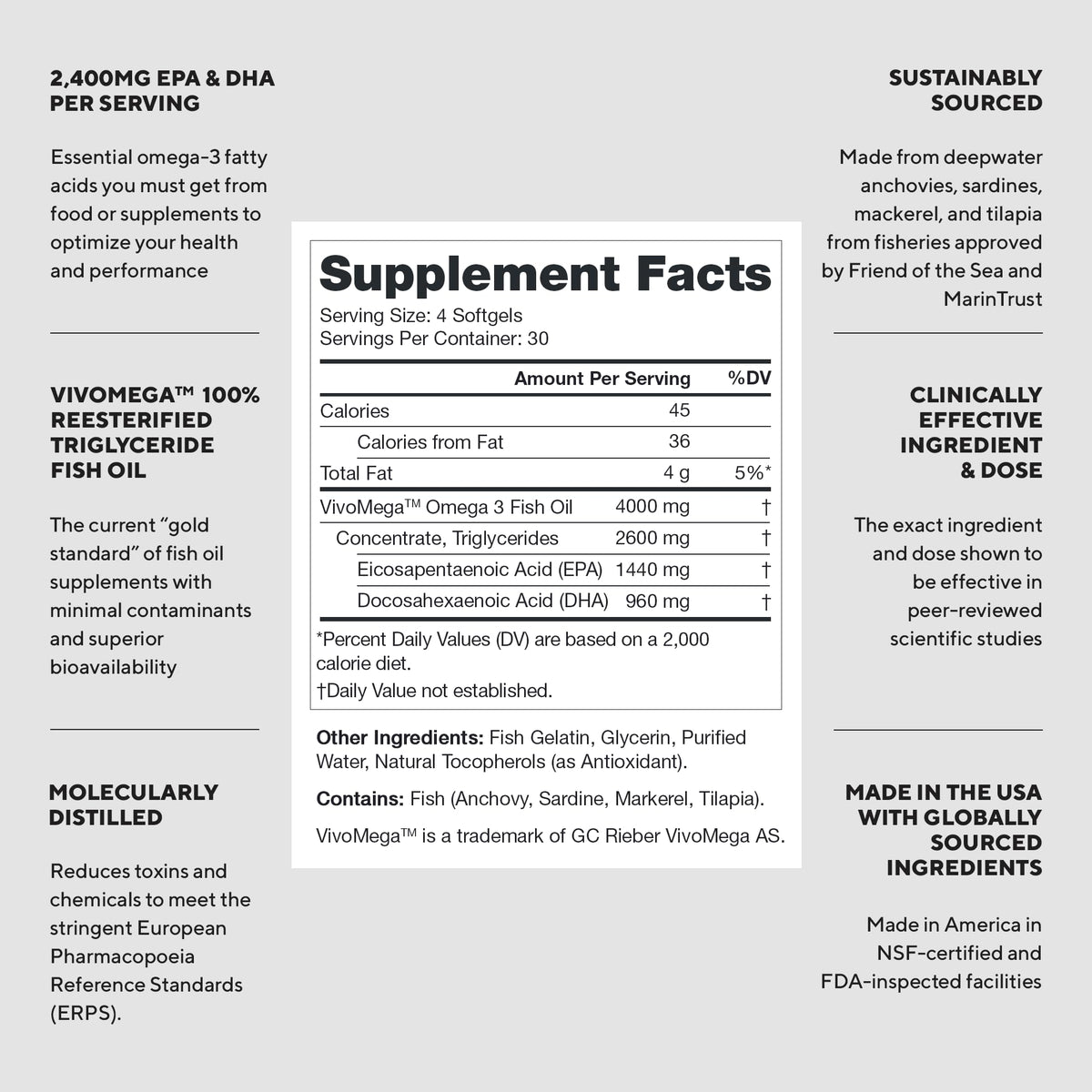 2400mg Omega 3 Fish Oil Capsules J9777
