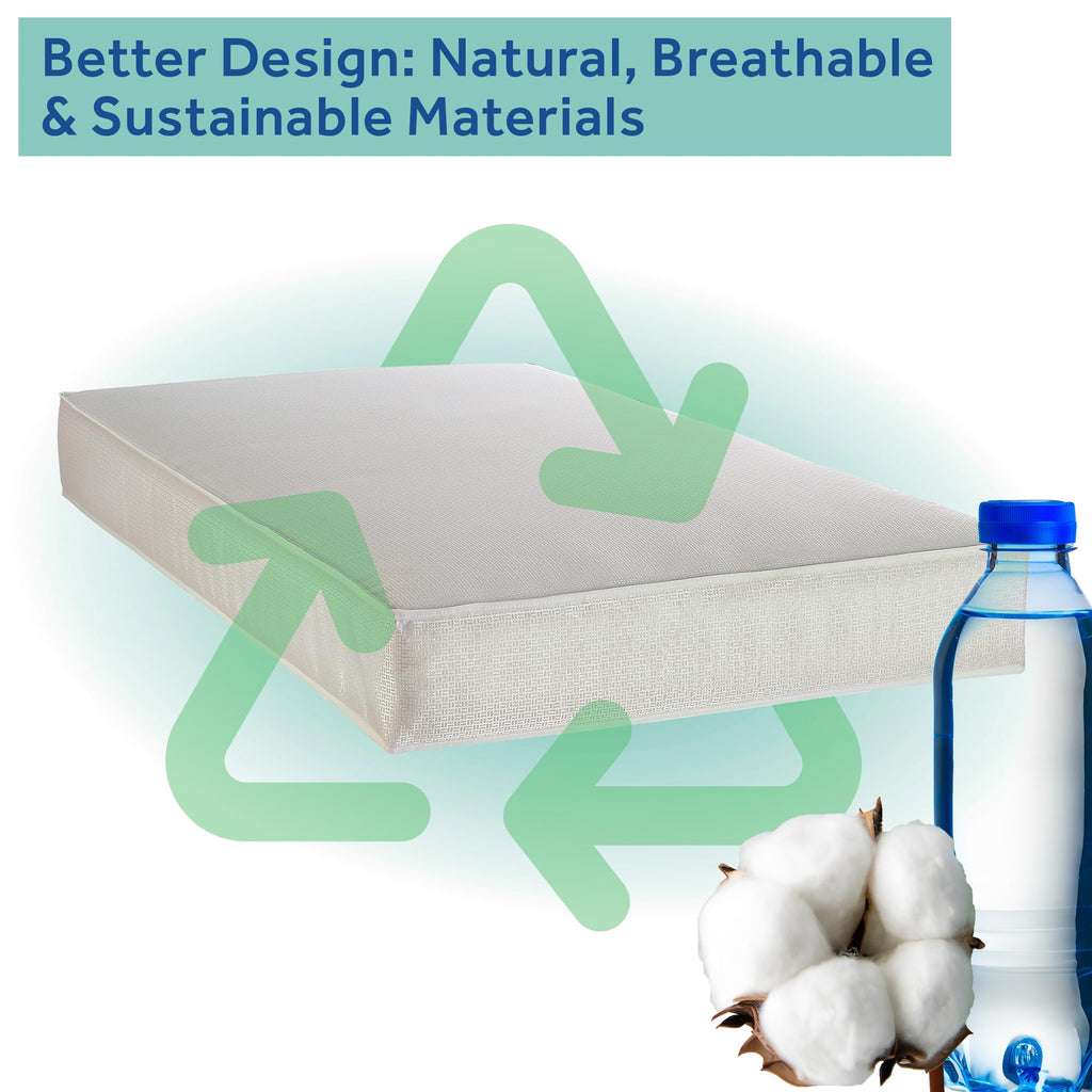 2 Stage Breathable Cooling Foam Cotton Crib Mattress H94106