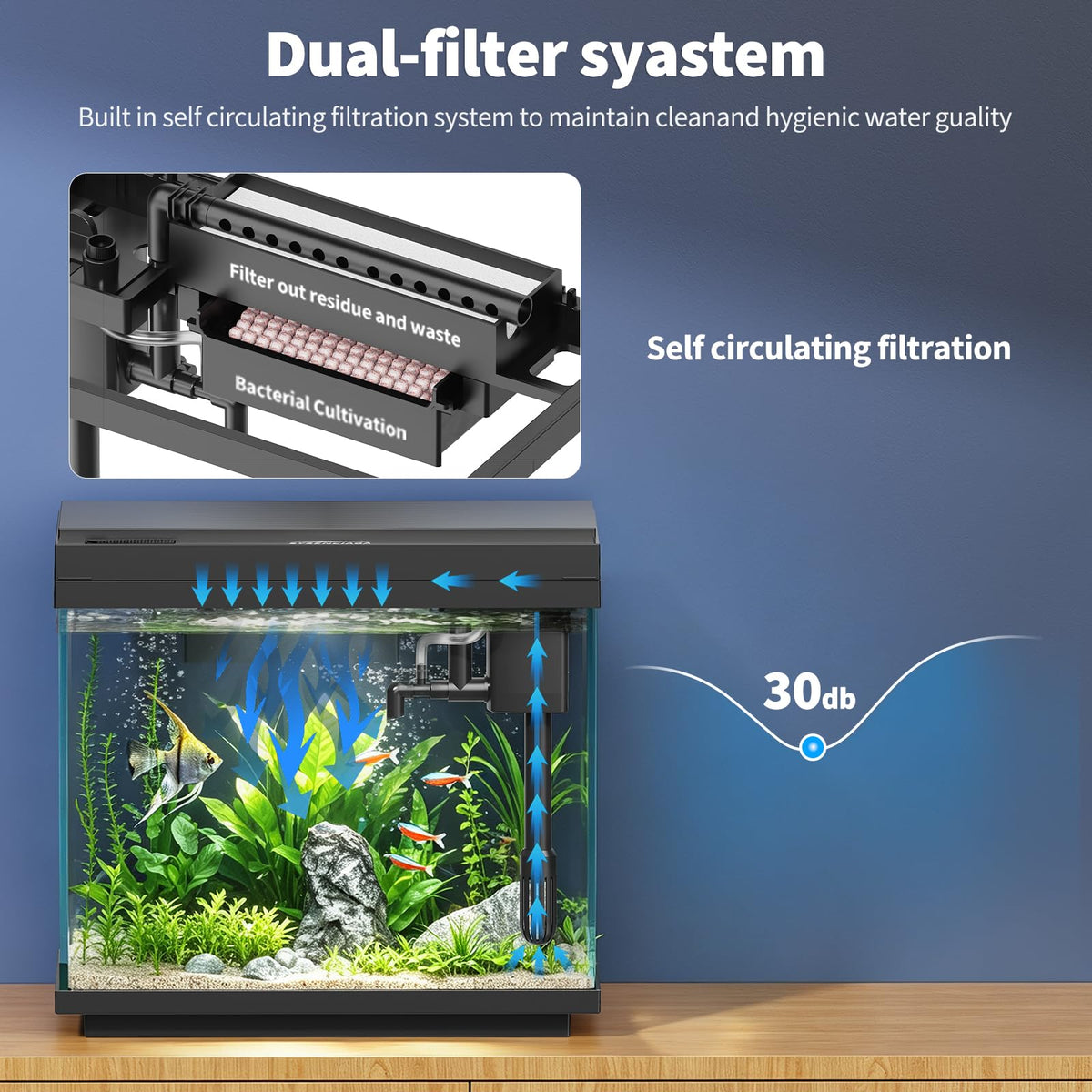 3 Gal Glass Fish Tank Kit with Filter & Light M709
