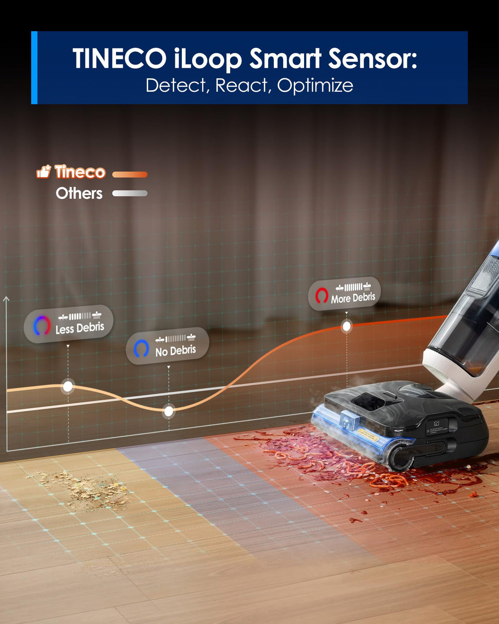 3-in-1 Wet Dry Vacuum Mop with Steam Function G44595