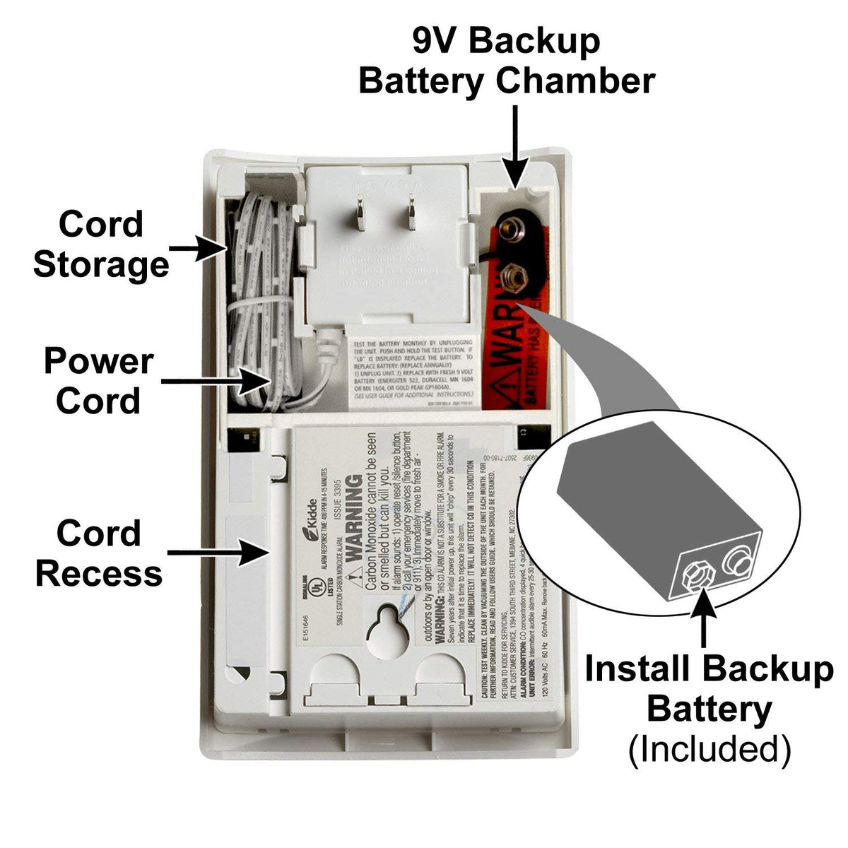 Carbon Monoxide Detector, Plug-In with Digital Display S13980