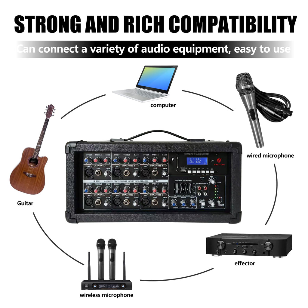 2000W Bluetooth PA System with Powered Mixer Set I38063