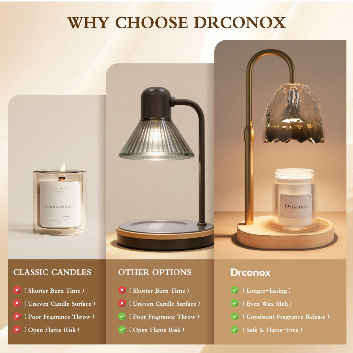 Candle Warmer Lamp with Timer Dimmable Q7902