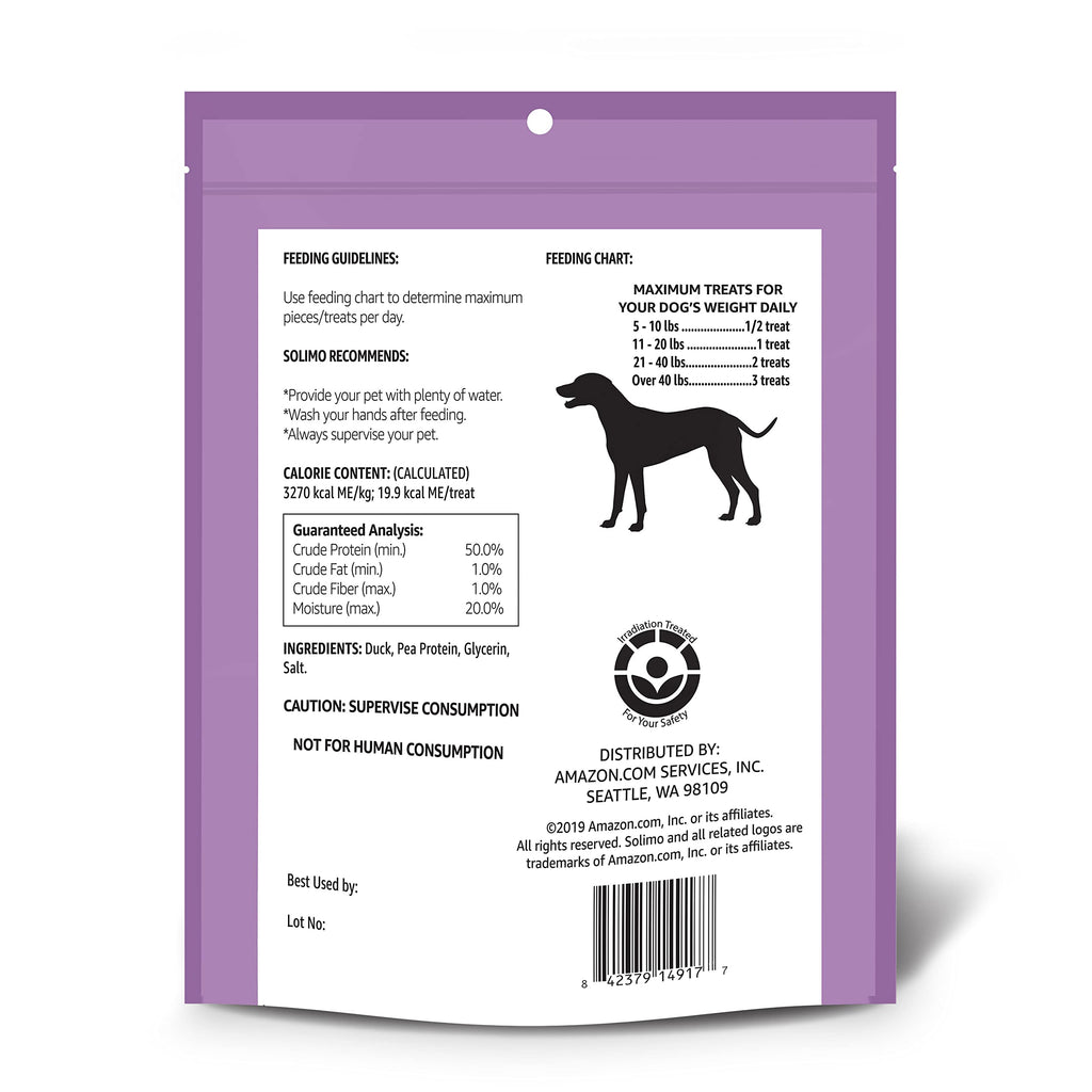 Duck Jerky Dog Treats, 2 pounds W906