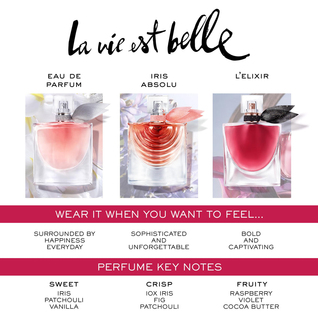 Floral Eau de Parfum L525181