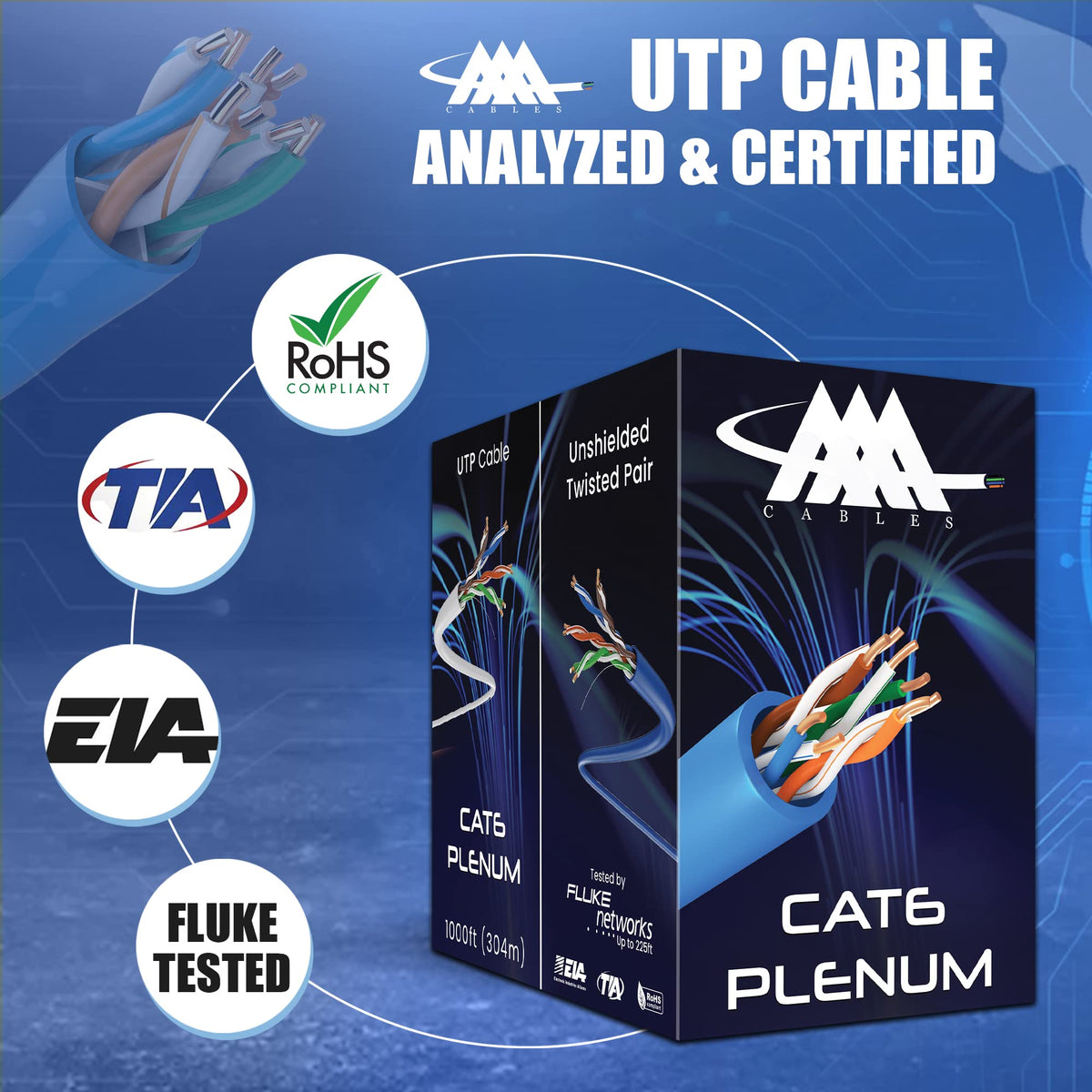 CAT6 Plenum Ethernet Cable 1000ft UTP 23AWG Blue H93571