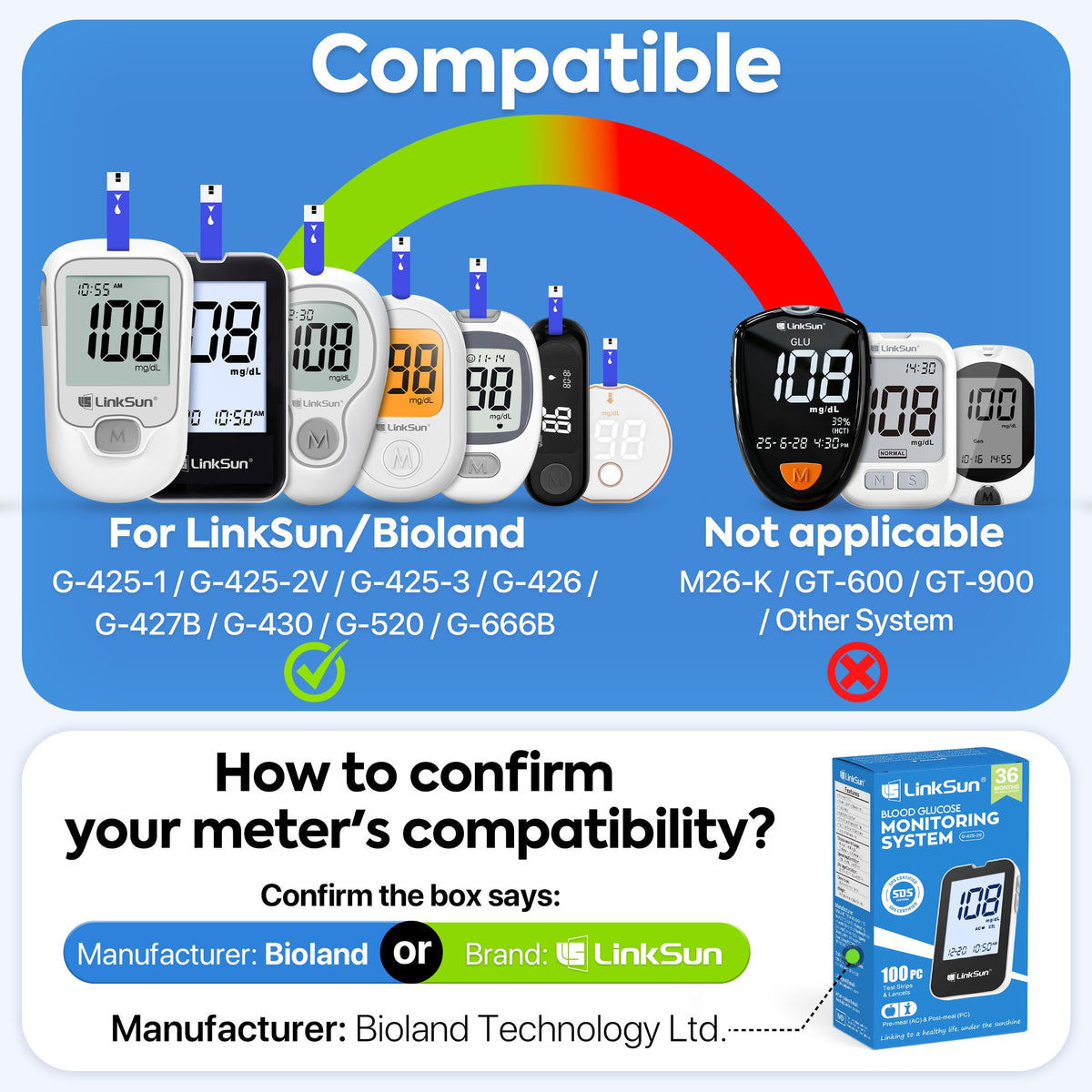 Blood Glucose Test Strips 100 F677744