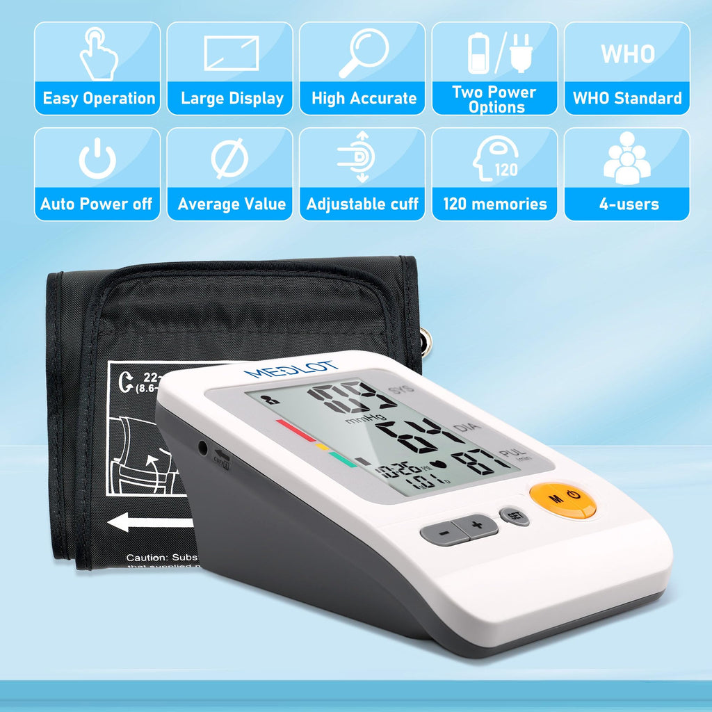 Blood Pressure Monitor Upper Arm Large Cuff 8.6-16.5” Digital BP Gauge 4 User 120 Readings Memory Large LCD Display K8667