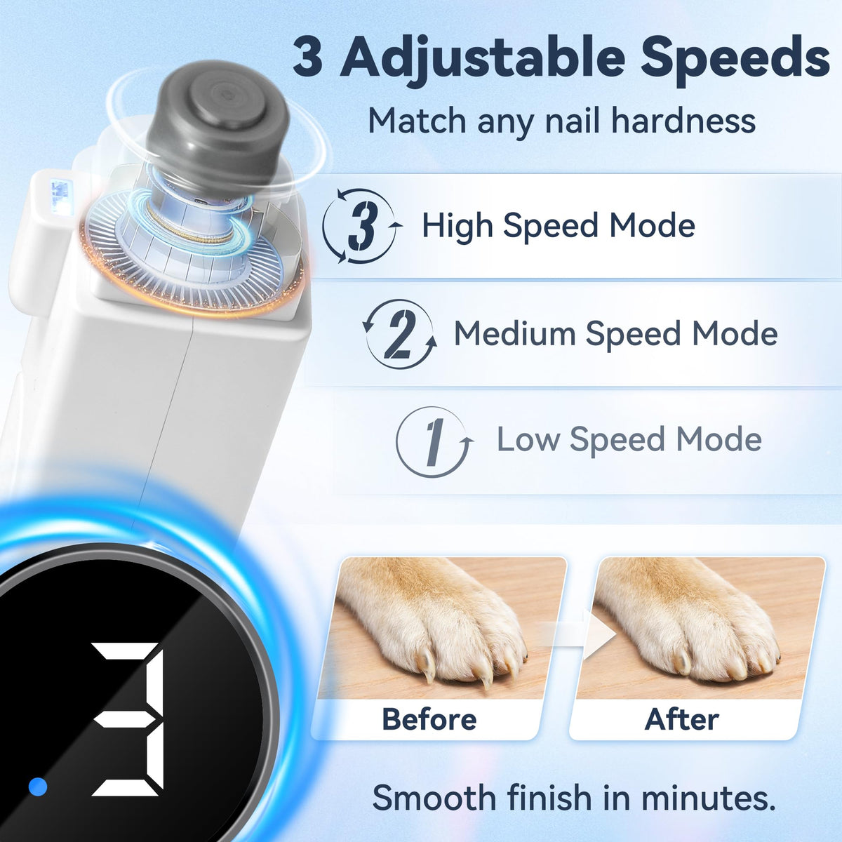 2-in-1 Quiet Electric Pet Nail Clipper & Grinder with Light Y2780