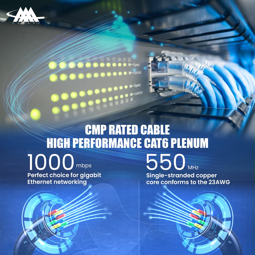 CAT6 Plenum Ethernet Cable 1000ft UTP 23AWG Blue H93571