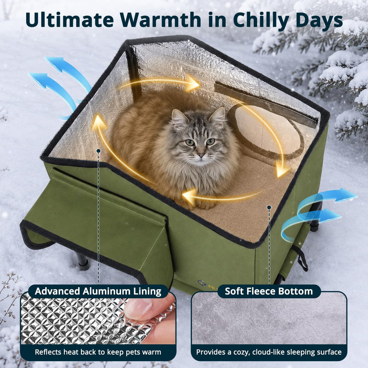 Weatherproof Insulated Outdoor Cat House C329