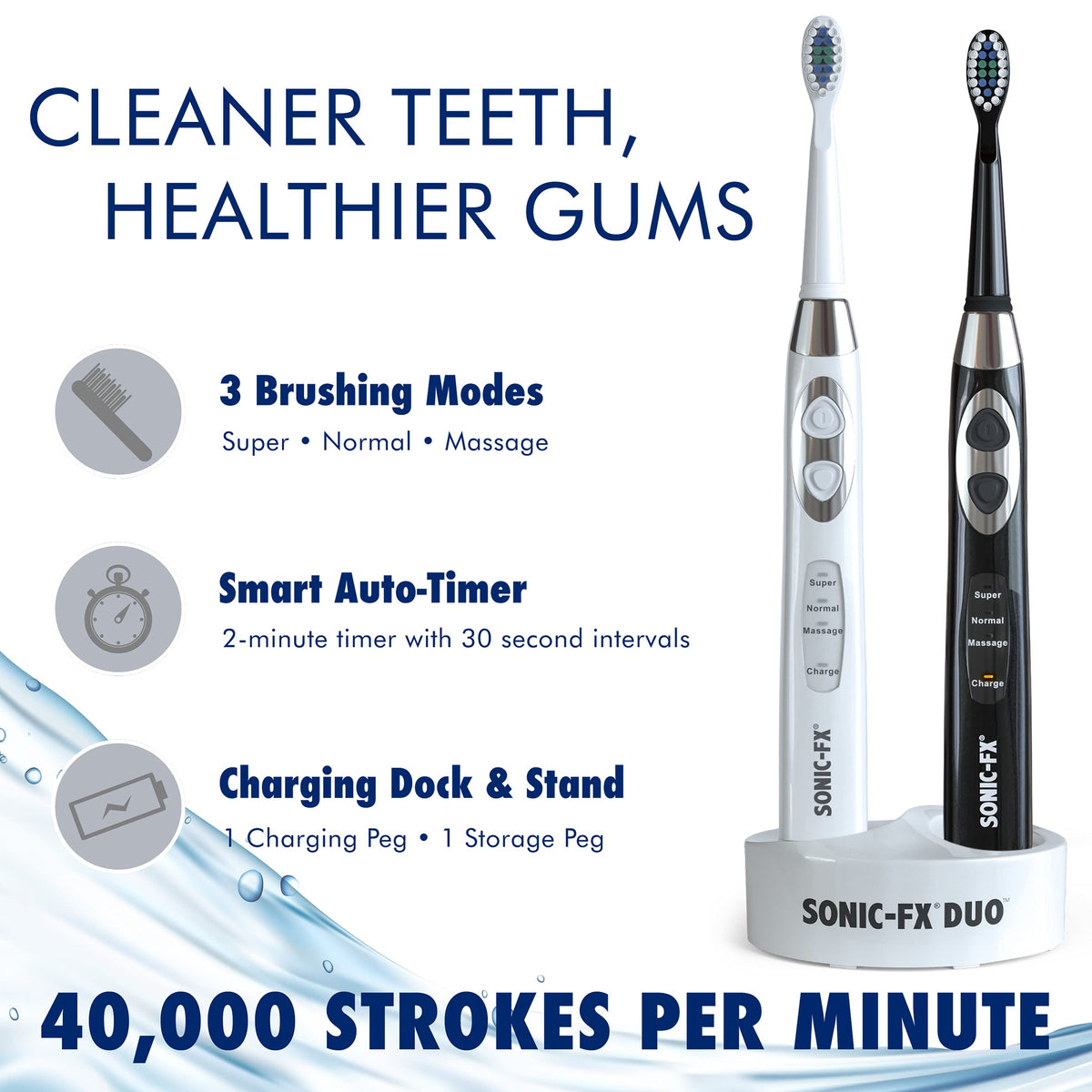 Rechargeable Electric Toothbrush Set with 14 Brush Heads B848599
