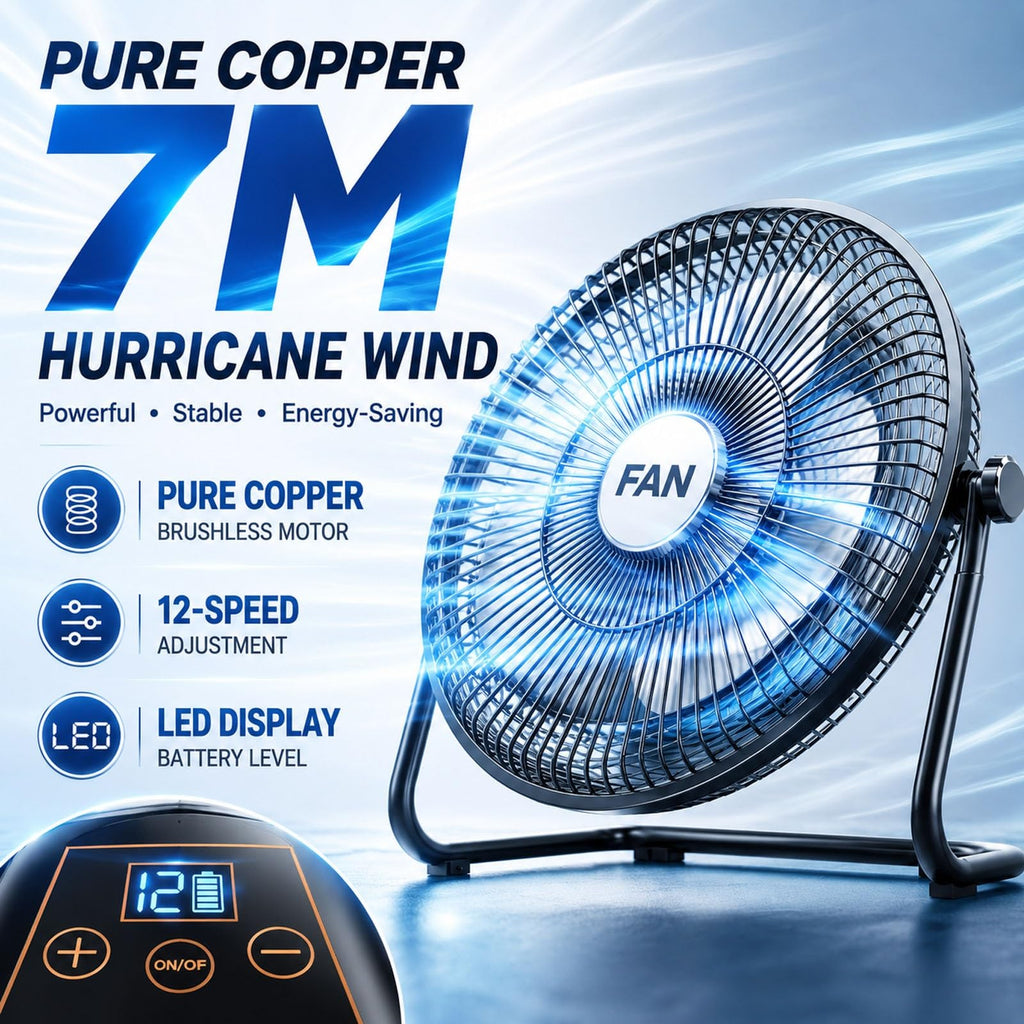 Metal Floor & Box Fan L3680
