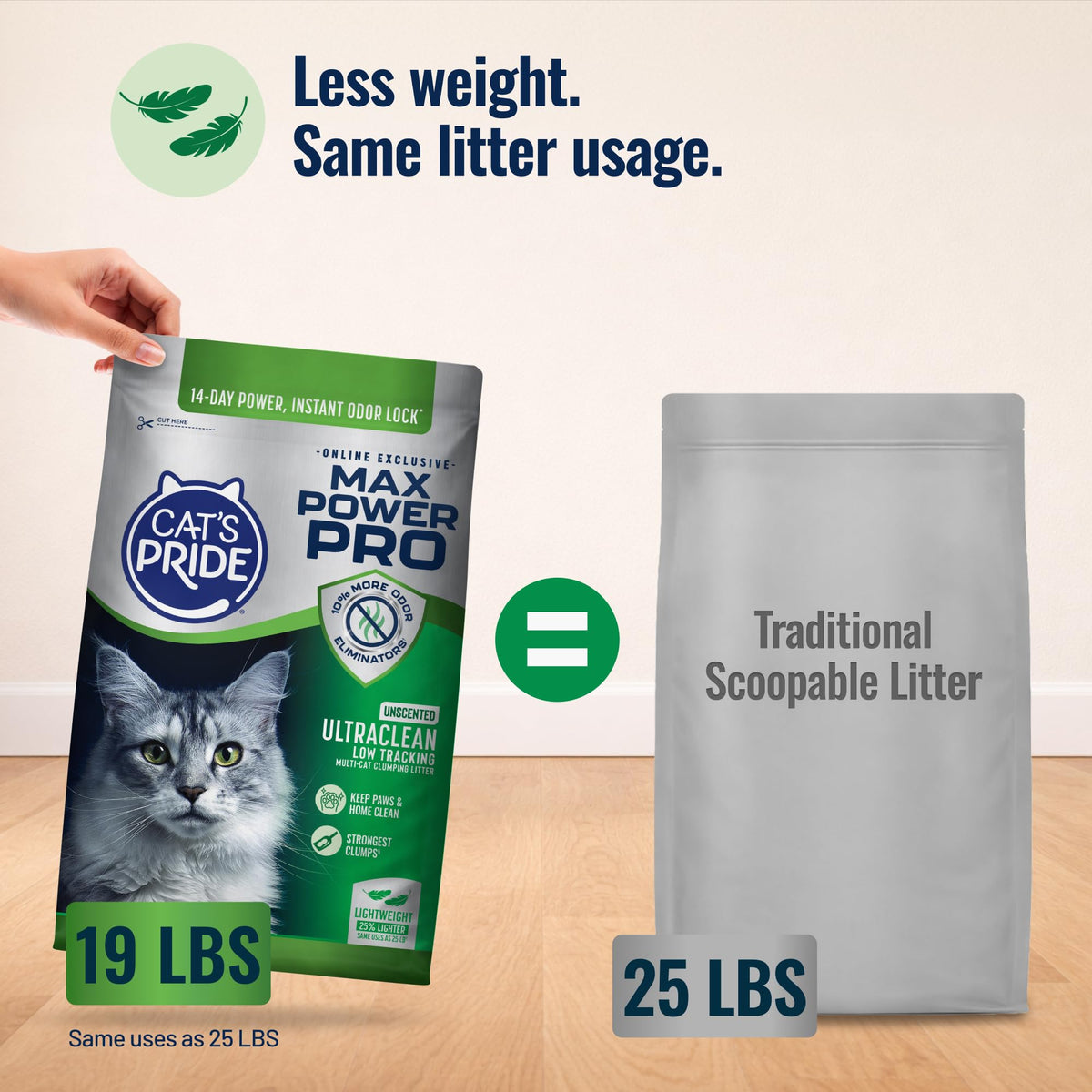 Unscented Low Tracking Litter 19lb P980